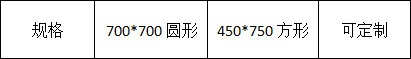 參數(shù).jpg